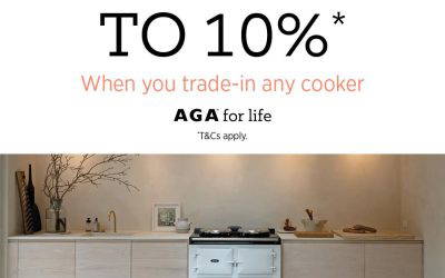 Promotion Has Now Ended – Save Up To £2,615 On a New AGA